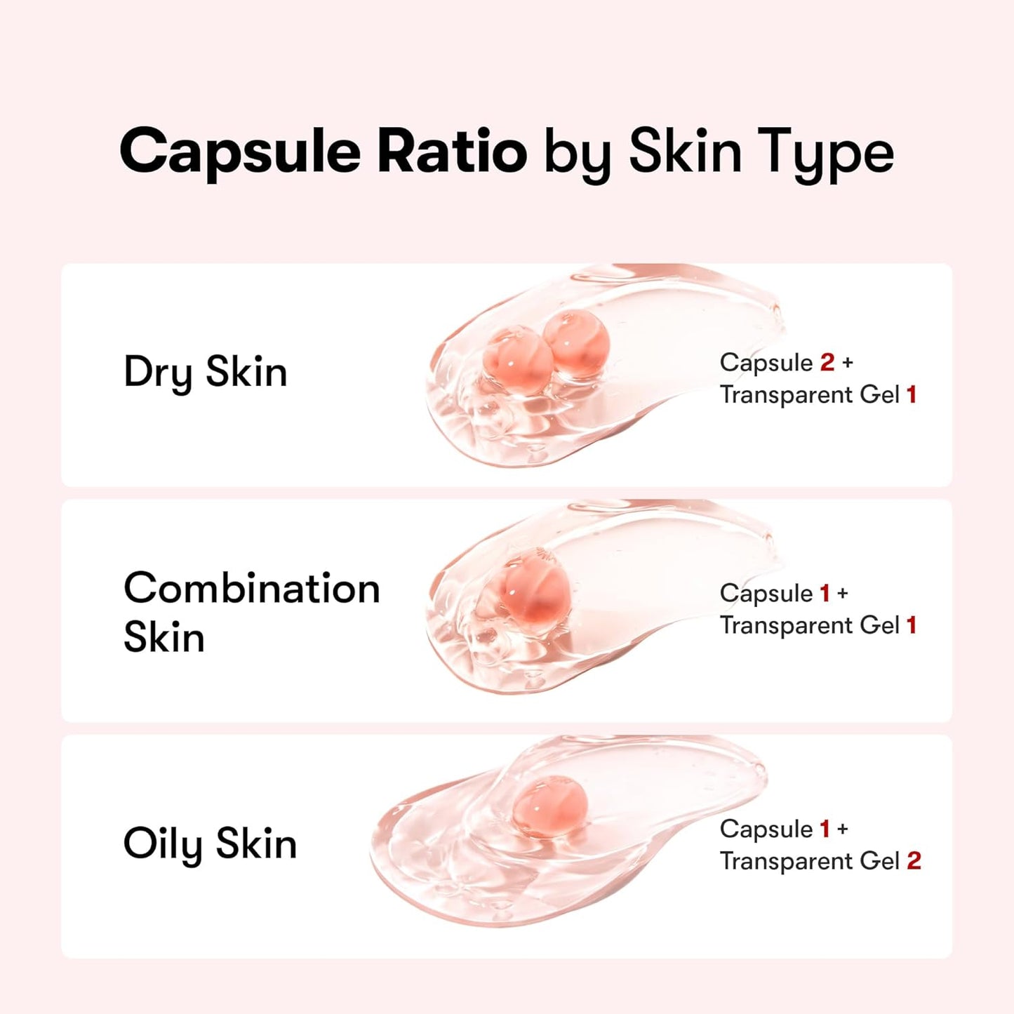 VT COSMETICS Azelaic Acid Care Capsule Cream – Facial Moisturizer for Blemish-Prone & Redness-Prone Skin | Pore Refining & Soothing Care, Lightweight & Hydrating, AHA BHA PHA LHA | Korean Skin Care