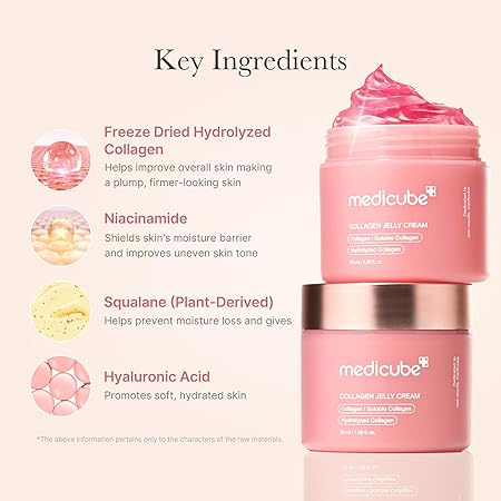 medicube Collagen Jelly Cream- Niacinamide & Freeze-Dried Hydrolyzed Collagen - Boosts skin's barrier hydration and gives 24h Glow & Lifted Look