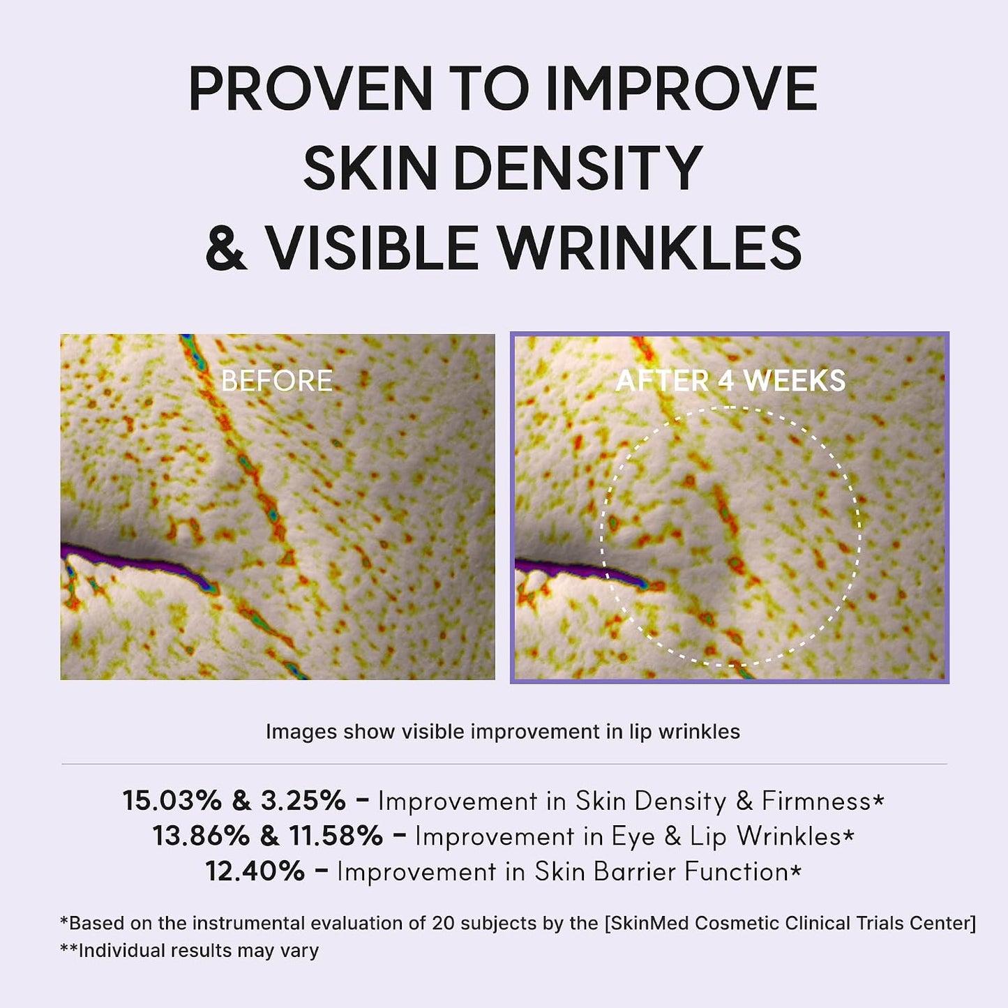 Arencia NAD+ Serum Booster Shot with 5% NAD+ Complex & Resveratrol, Hydration & Barrier Support