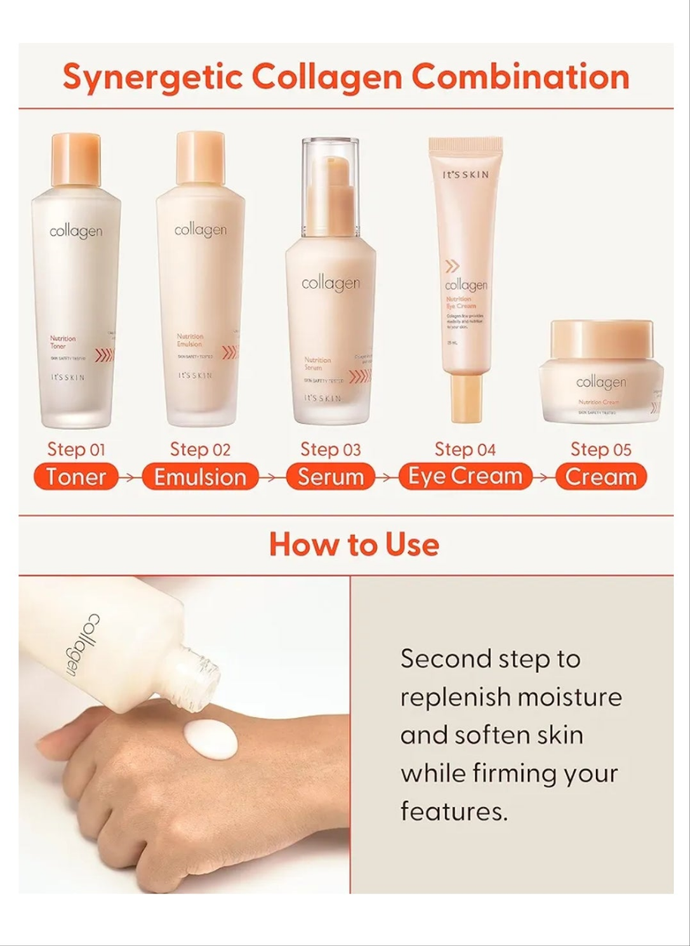 Emulsión Nutritiva de Colágeno ITS SKIN: Aumenta el colágeno y la adenosina para un lifting facial y líneas de expresión.