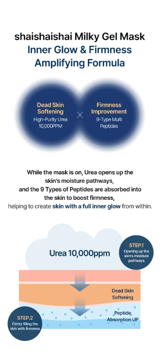 shaishaishai - Repair Milky Urea Cream Gel Mask