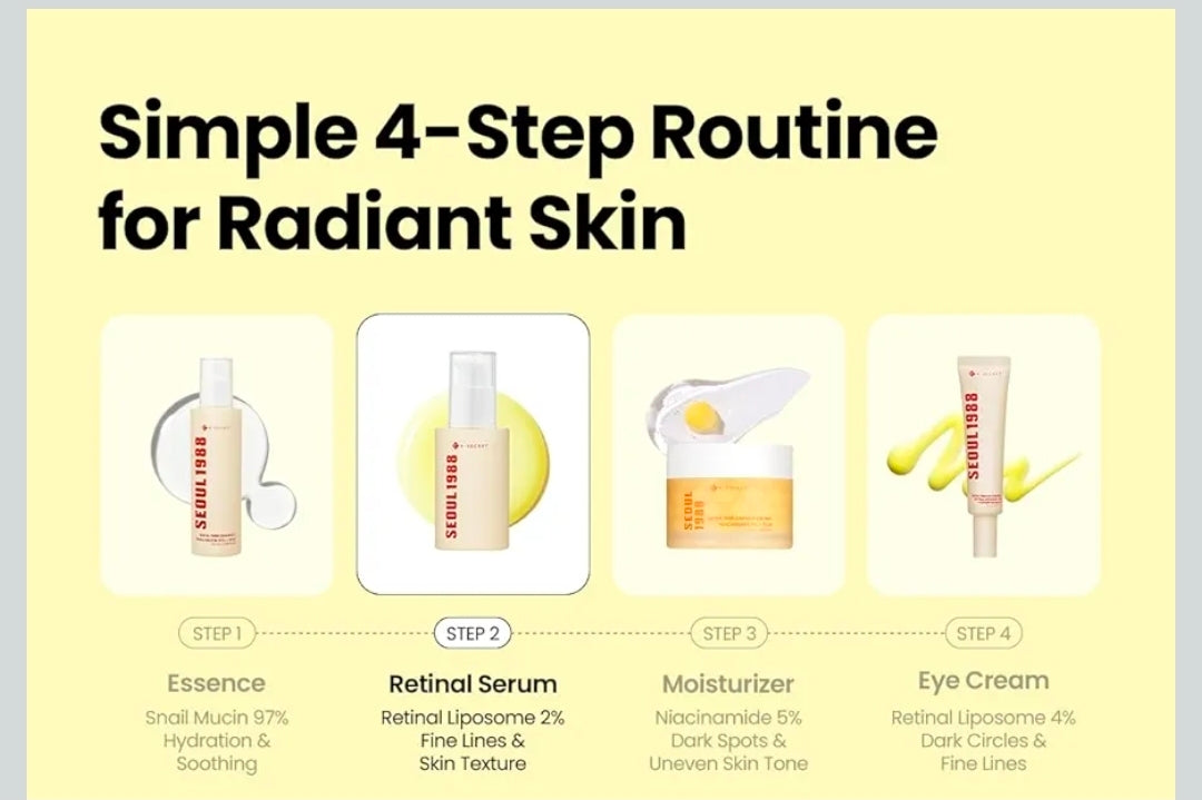 K-SECRET SEOUL 1988 Retinal Liposome + Black Ginseng Serum – Formulated with Advanced Retinal Liposome 2% and 58% Black Ginseng Extract, Fine Lines and Skin Texture Care Serum
