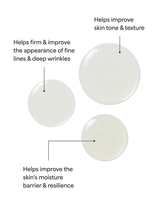 Tula Tri-Supreme Serum
Overnight Oil Concentrated - Minimizes the look of fine lines and wrinkles, as well as deep wrinkles