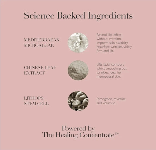 Omorovicza Queen Serum - Retinoid Facial Serum with Mediterranean Microalgae, Lithops Stem Cells & Chinese Leaf Extract to Reduce Wrinkles, Firm & Smooth Skin