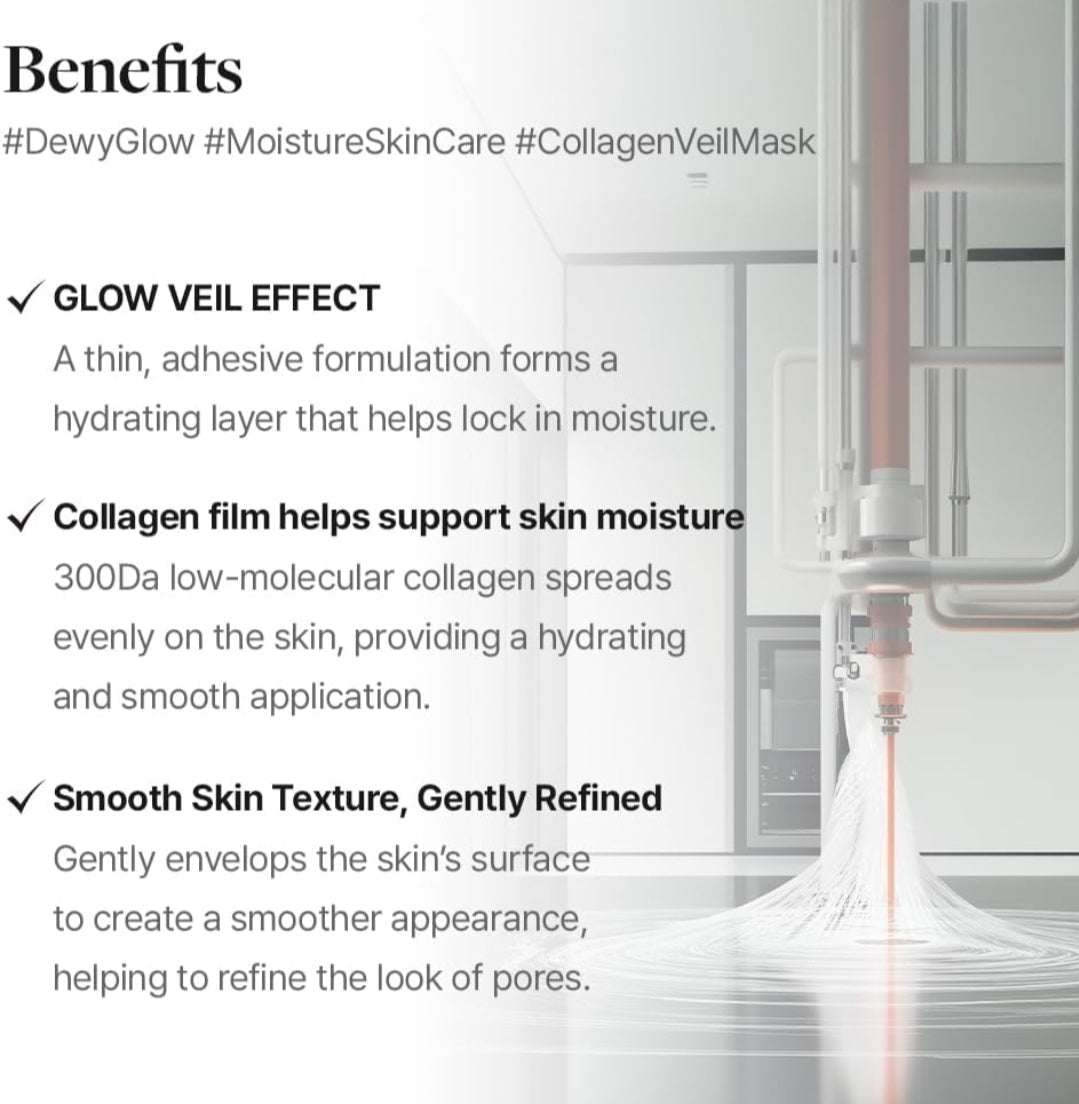 MDP+ Red Lacto Collagen Wapping Mask - Glowy, Skin Elasticity, Aging Care, Fine Lines Treatment, Firming, Hydrating, Pore Treatment, Tightening