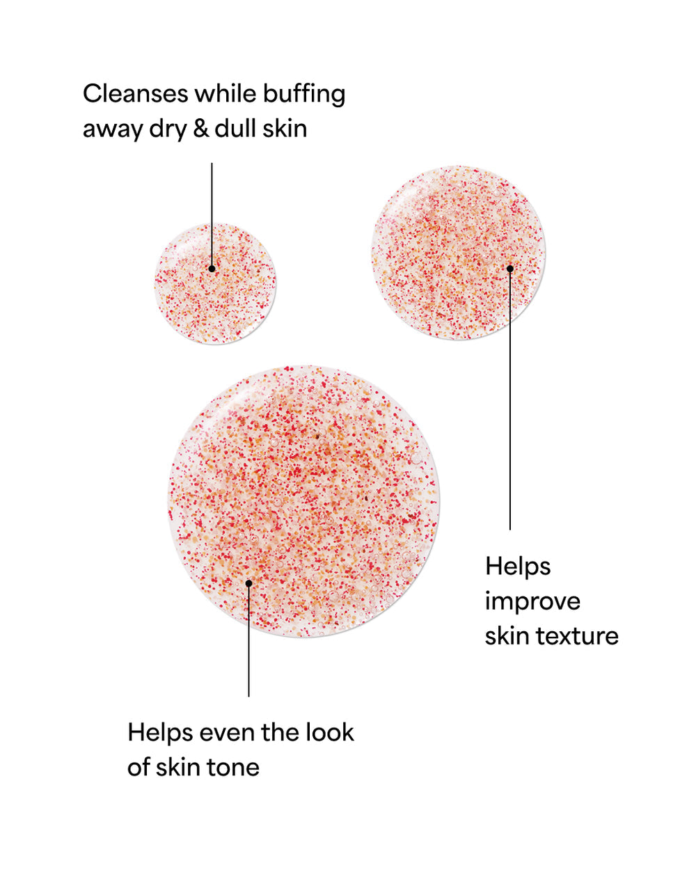 Tula Take Care + Polish Body Exfoliator - Triple AHA blend to dissolve dirt & debris
