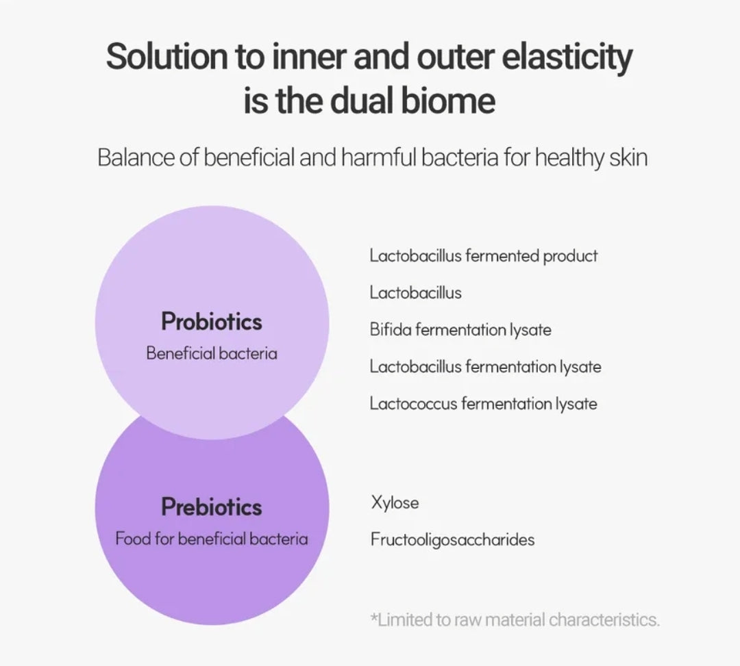 ROVECTIN Intense Biome Ampoule - Reduces the appearance of wrinkles and fine lines with deep hydration, softening signs of aging