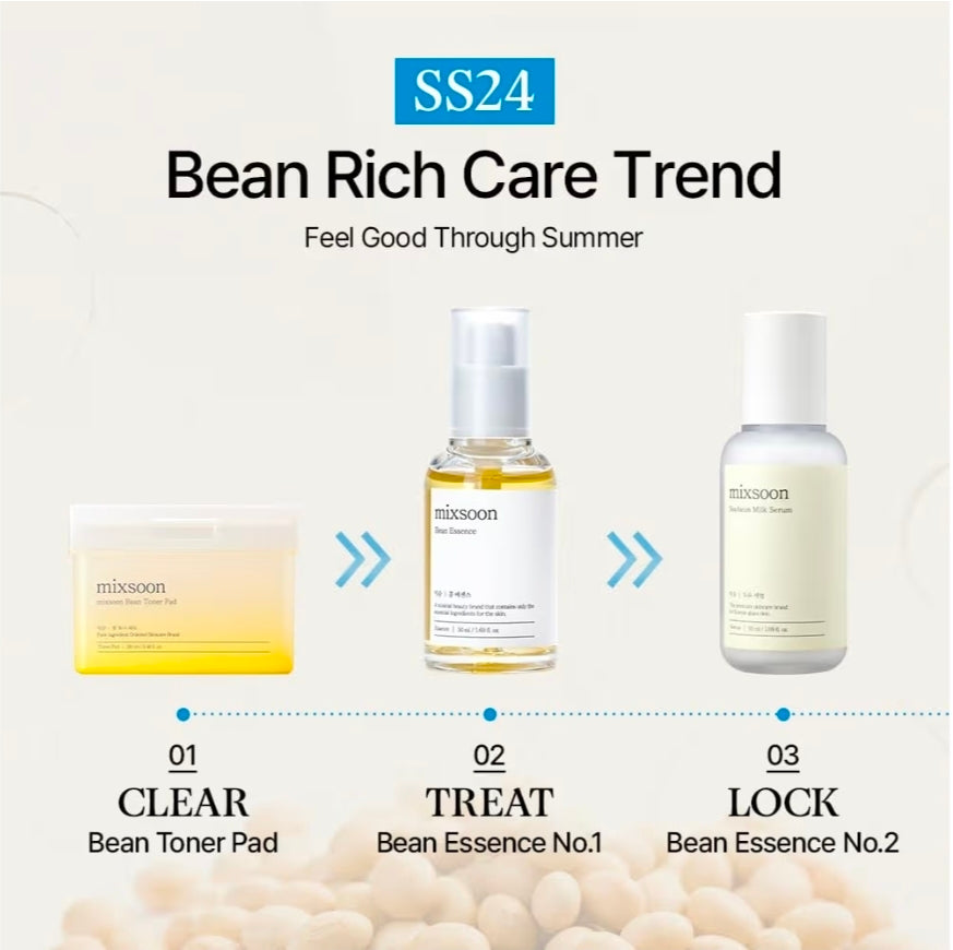 mixsoon Soybean Milk Serum - Milk Moisturizer, Hydrating and Firming for Face, Nourishing Formula for Smooth Skin