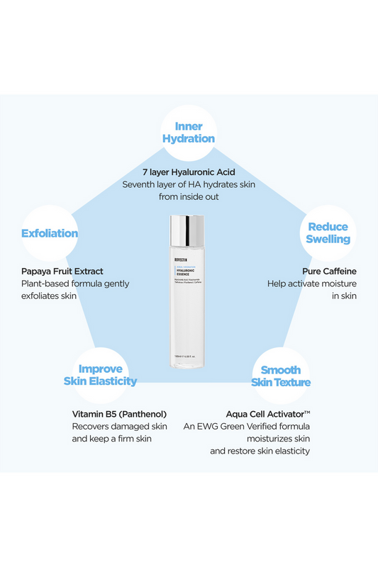 ROVECTIN Aqua Hydration Hyaluronic Essence - Enhance skin's texture with potent antioxidants, moisturizer, radiant complexion