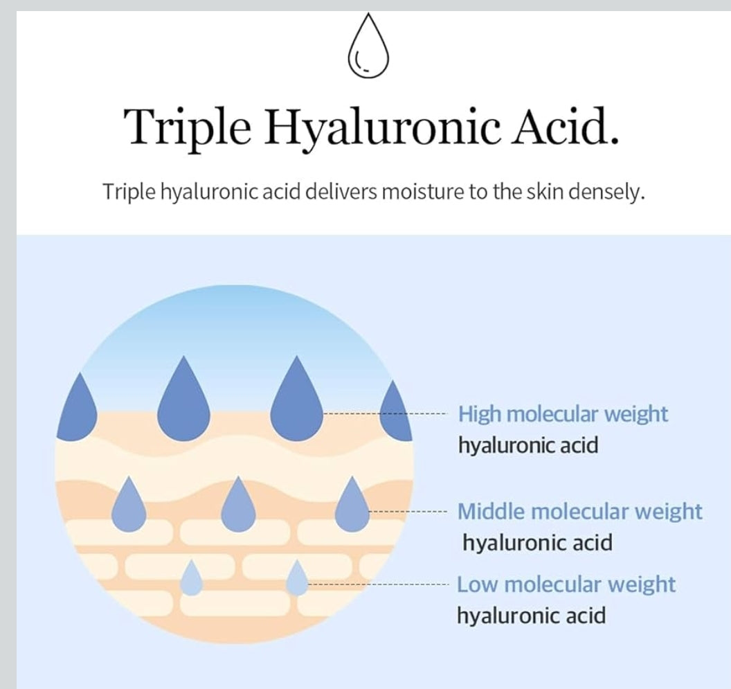 Mixsoon Glacier Water Hyaluronic Acid Serum - Non-greasy Hydration Booster, Firming Facial Serum For Radiant, Dewy Skin - Korean Serum for Glass Skin (10.14oz)