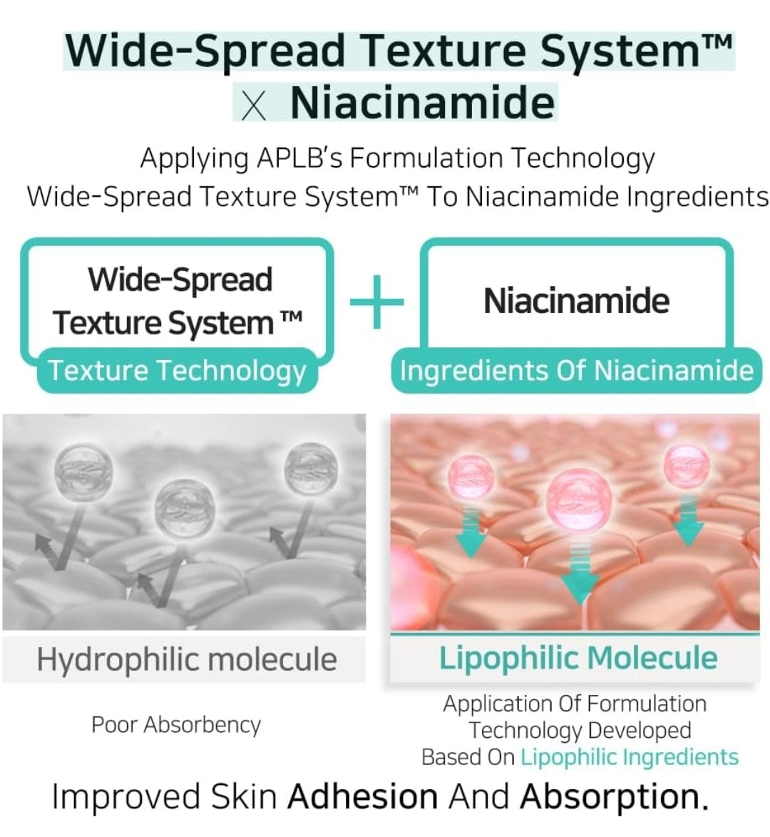 Suero en ampolla de glutatión y niacinamida APLB: hidratación duradera, mejora la elasticidad y la textura.