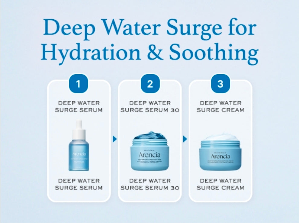 Arencia Deep Water Surge Soothing Cream with Hyaluronic Acid, Cica PDRN and Ceramide