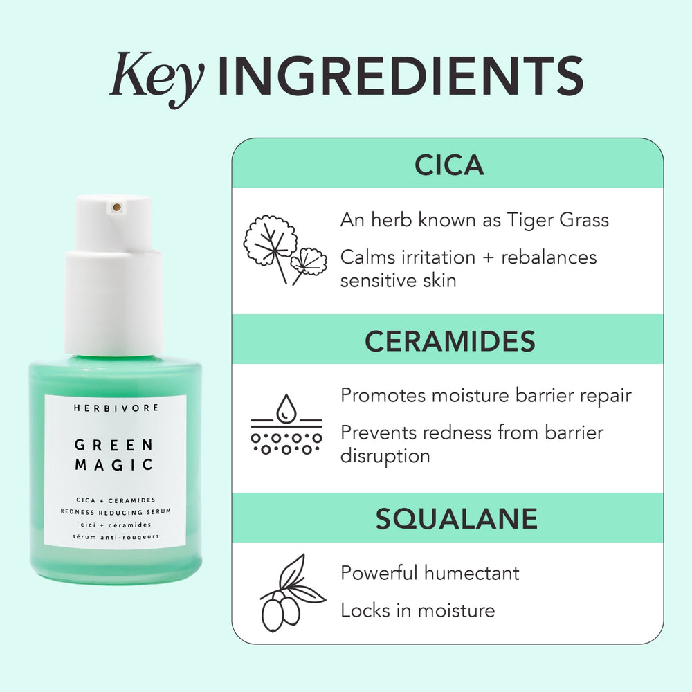 Suero reductor de enrojecimiento Herbivore Green Magic Cica + Ceramides