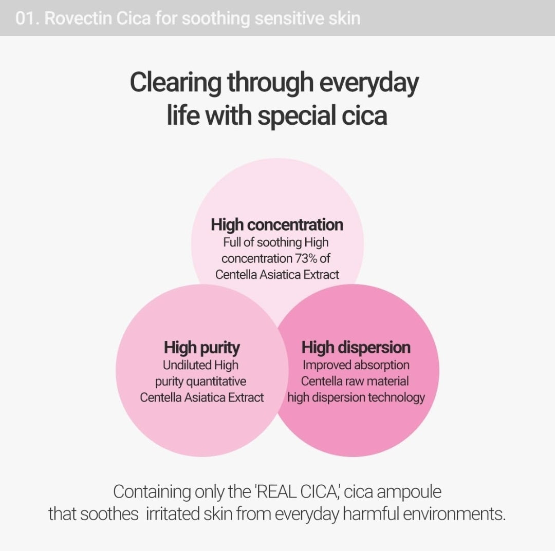ROVECTIN Cica Care Clearing Ampoule - Regenerating and Brightening - Soothing and Sensitive Care for Blemish, Redness with Calamine, Centella Asiatica
