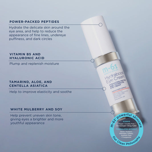 M-61 Hydraboost Eye Cream Peptides and Vitamin B5 - Reduces the appearance of fine lines, under-eye circles and puffiness