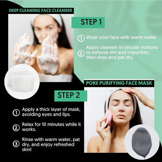 Green Tea + Activated Charcoal Two Step Mask Kit - Cleanser & Mask