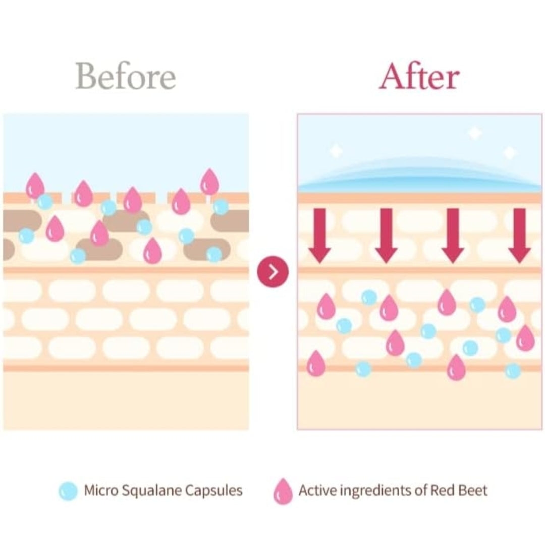 I'm from Beet Energy Ampoule - 81.5% Red Beet Extract, Intensive vitalization care, Micro Squalane Capsules for deeper hydration - Rich in minerals and betaine, radiance, nourishment