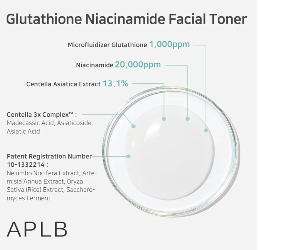 APLB Glutathione Niacinamide Facial Toner - LIPO GLUTA NIAC CEN 15.2%, Replenishing Moisture, Revitalize for Gentle and Improve Skin Texture Through Niacinamide