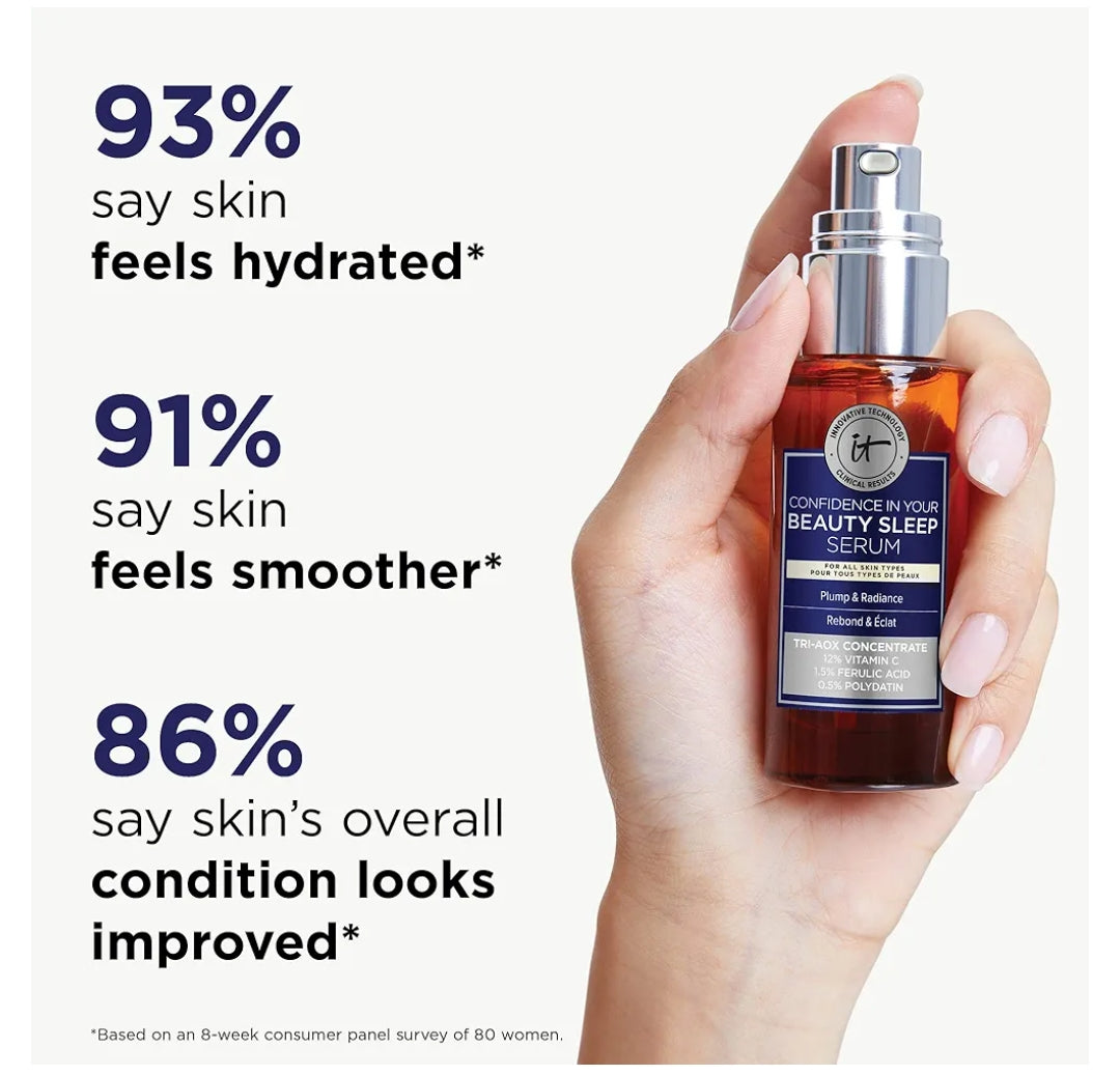 IT Cosmetics Confidence in Your Beauty Sleep Triple Antioxidant Brightening Serum - Serum works overnight at the peak of skin cell repair to boost your natural antioxidant reservoir and repair UV damage