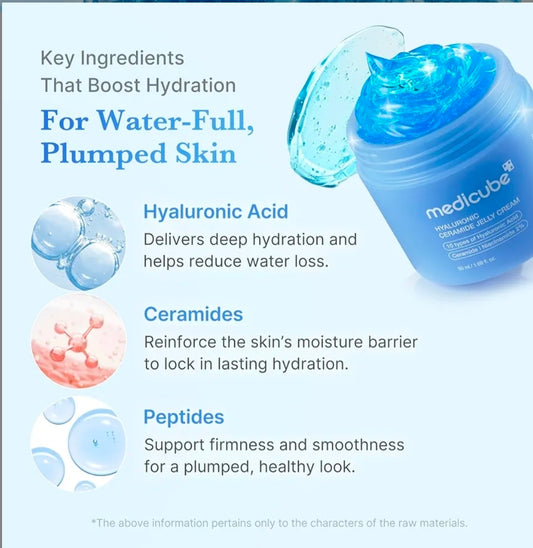 medicube Hyaluronic Ceramide Jelly Cream - Daily Moisturizer for All Skin Types, Long-lasting Hydration with 10 Hyaluronic Acid, 5 Ceramides, Multi Peptides, Niacinamide, Supports Skin's Natural Barrier 1.7oz