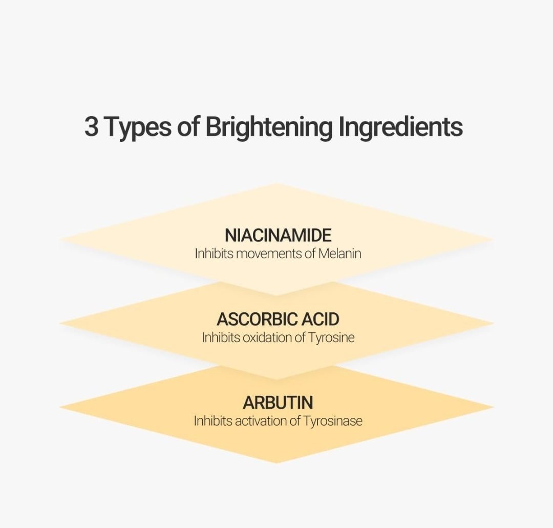 ROVECTIN Vita Brightening Dark Spot Serum - Clearing Blemish and Evening Skin Tone - Rich Vitamin C, Brightening, Hydrating