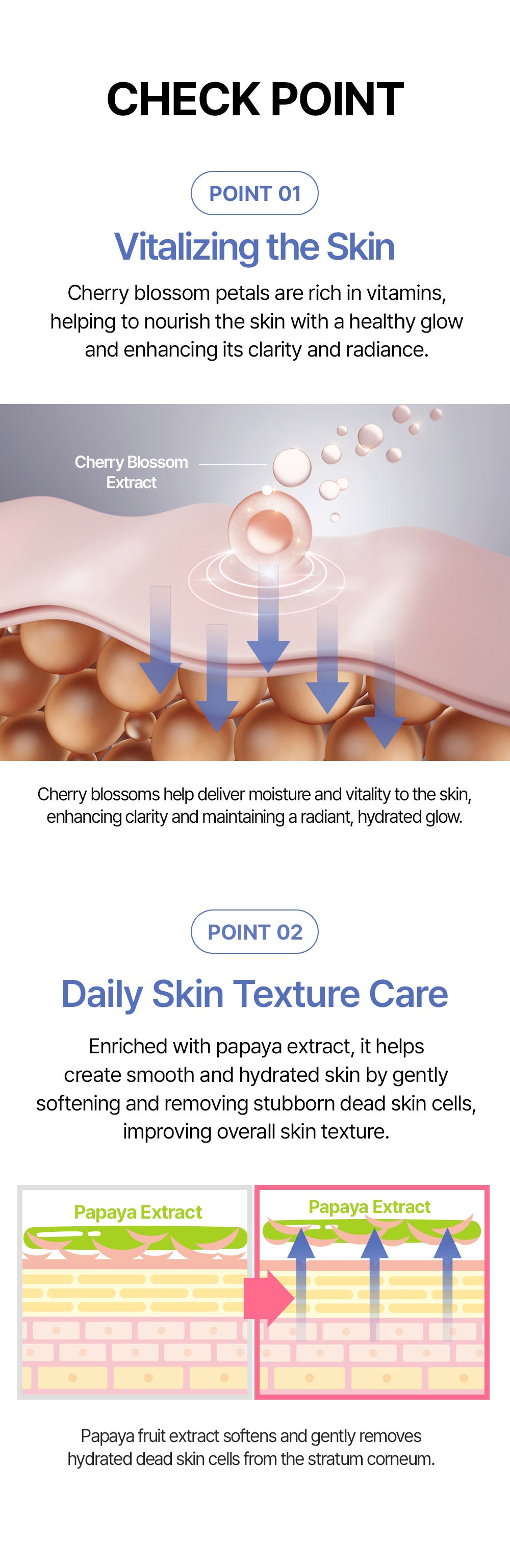 Farmstay Hyaluronic Acid & Cherry Blossom Cream - Brightening and Anti-Wrinkle, Moisturizes, glow, softness, and firmness