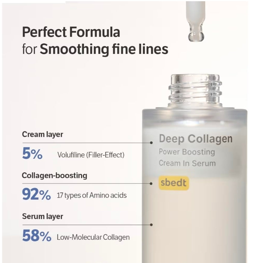 Suero de colágeno profundo SUNGBOON EDITOR - Volufiline + Colágeno + Niacinamida Cuidado hidratante y suavizante