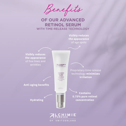 Alchimie Advanced Retinol Serum with Time-Release Technology - Reduce the appearance of fine lines and wrinkles, powerful 0.75% pure retinol