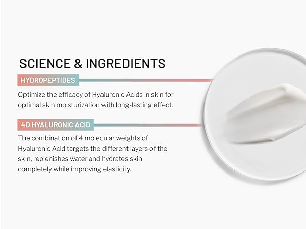 Dr. Brandt's Hyaluronic Face Cream with Hydropeptides - Dry Aged Skin - Lasting plumping hydrator, concerned with loss of volume, the appearance of lines and wrinkles