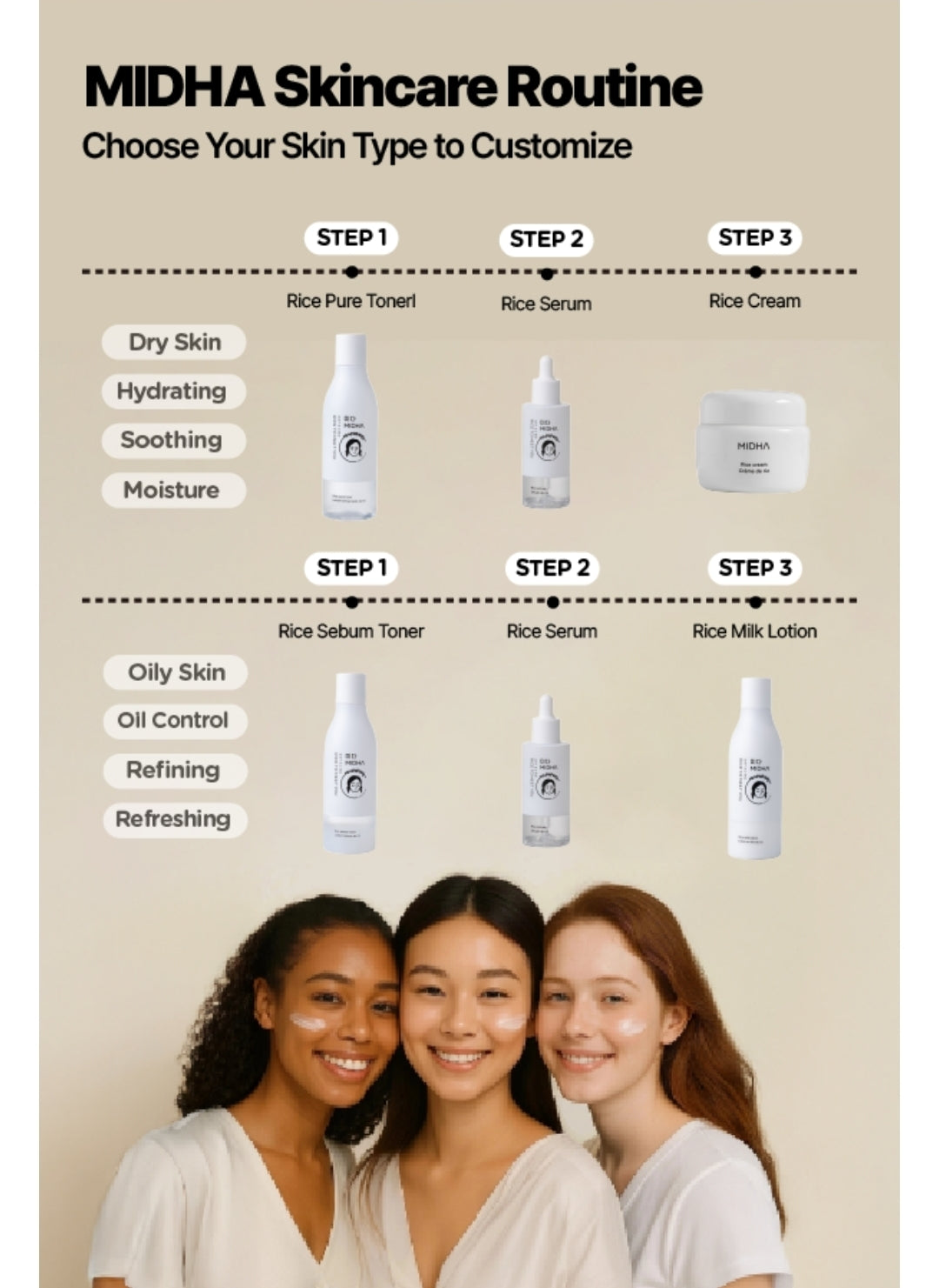 MIDHA Rice Sebum Toner - Refinador de poros hidratante