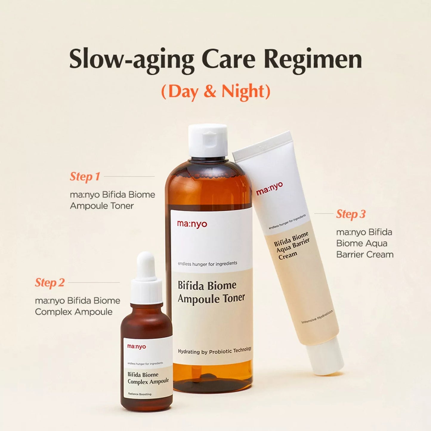 ma:nyo Bifida Biome Complex Ampoule Serum - Skin Rejuvenating and Skin Barrier Repair with 10 Types of Hyaluronic Acid & Probiotics for Glow Skin & Anti-aging