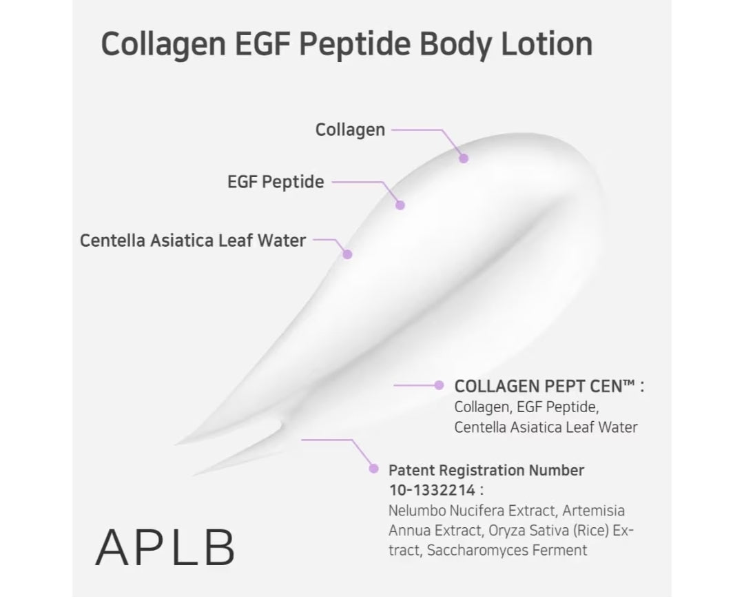 APLB Collagen EGF Peptide Body Lotion - COLLAGEN PEPT CEN 17.1%, Elasticity care, Long lasting moisturizing, Revitalize for gentle and improve skin texture
