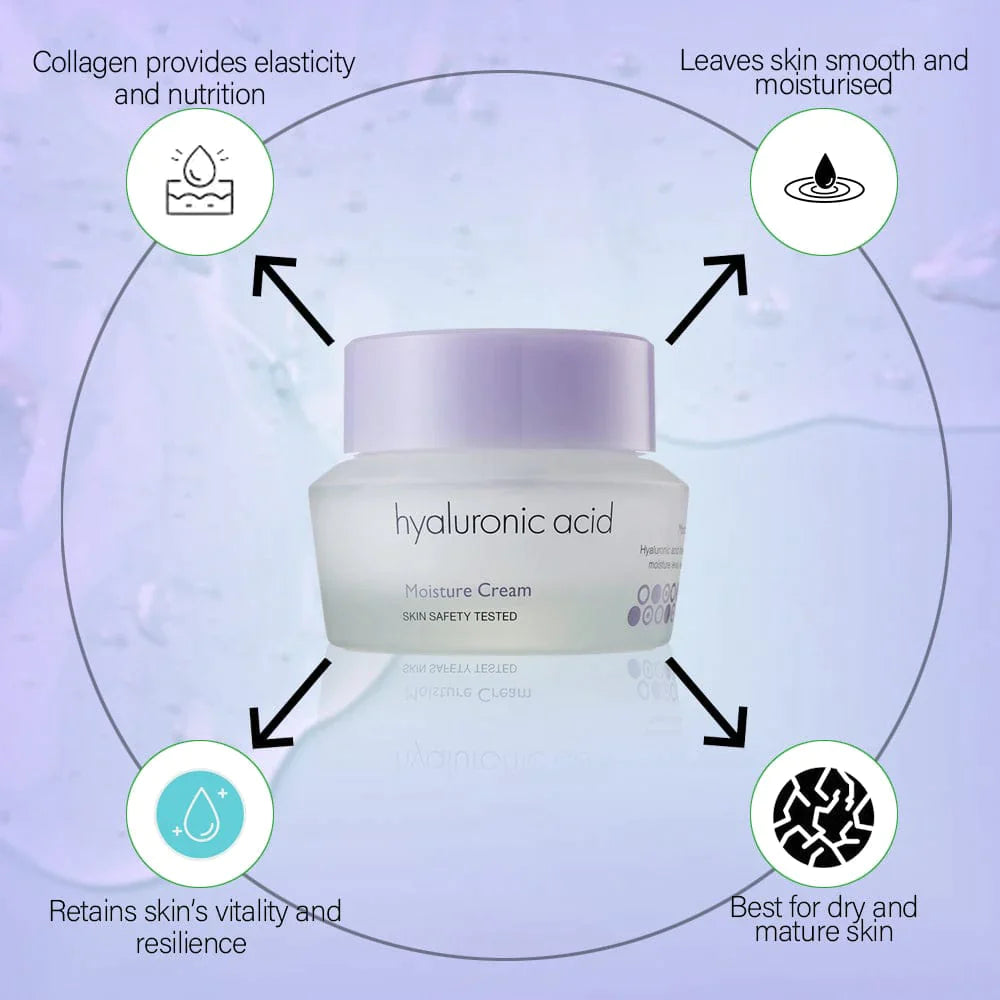ITS SKIN Hyaluronic Acid Moisture - 3 Piece Skincare Set - Korean beauty for dry skin