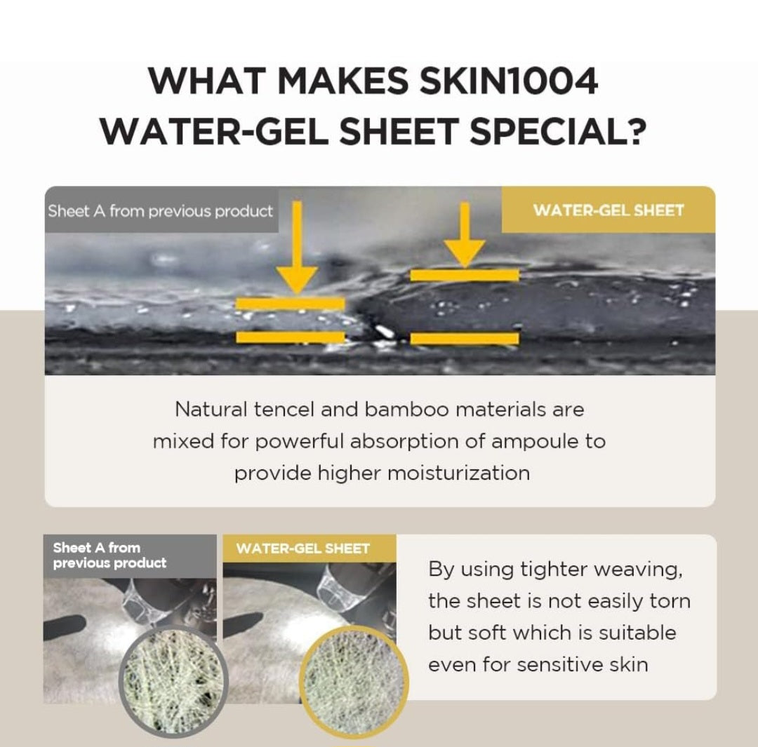 SKIN1004 Madagascar Centella Watergel Sheet Ampoule Mask - Calms skin and retains moisture - 1 Mask