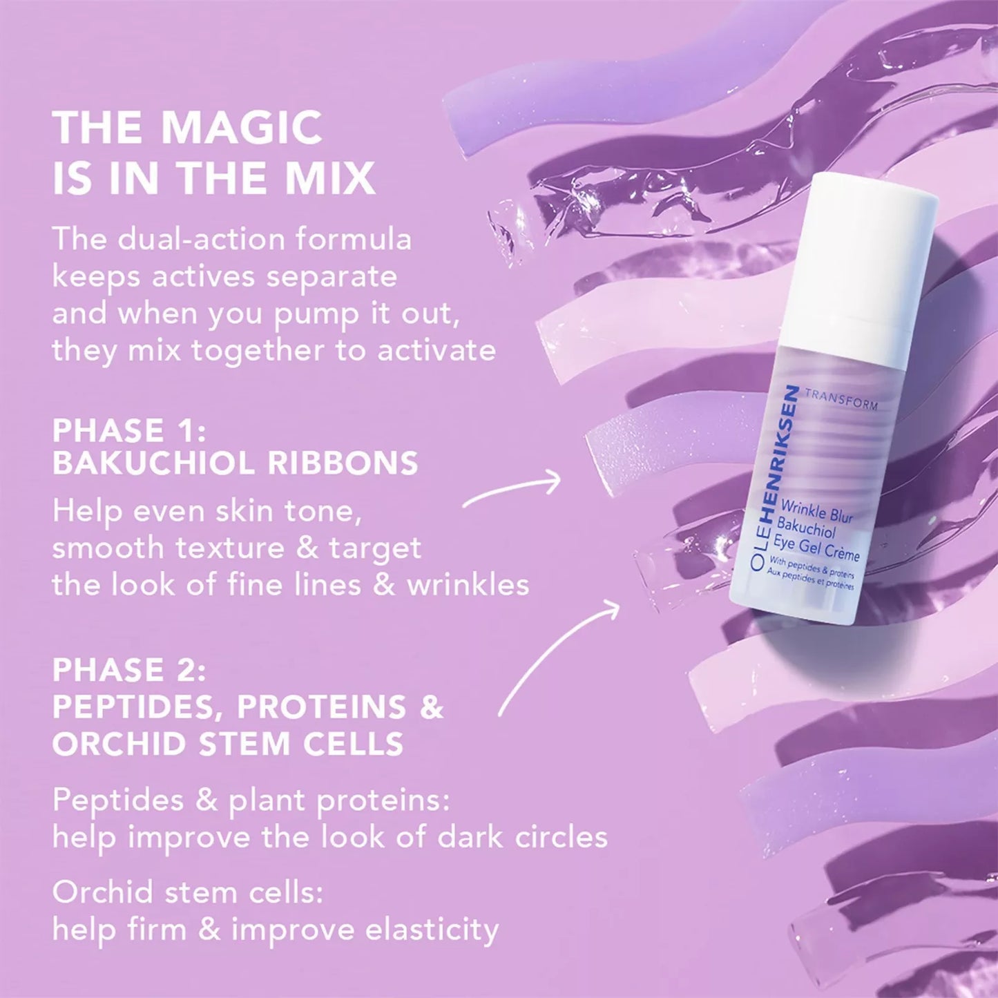Crema gel para ojos Bakuchiol con efecto difuminador de arrugas de Olehenriksen