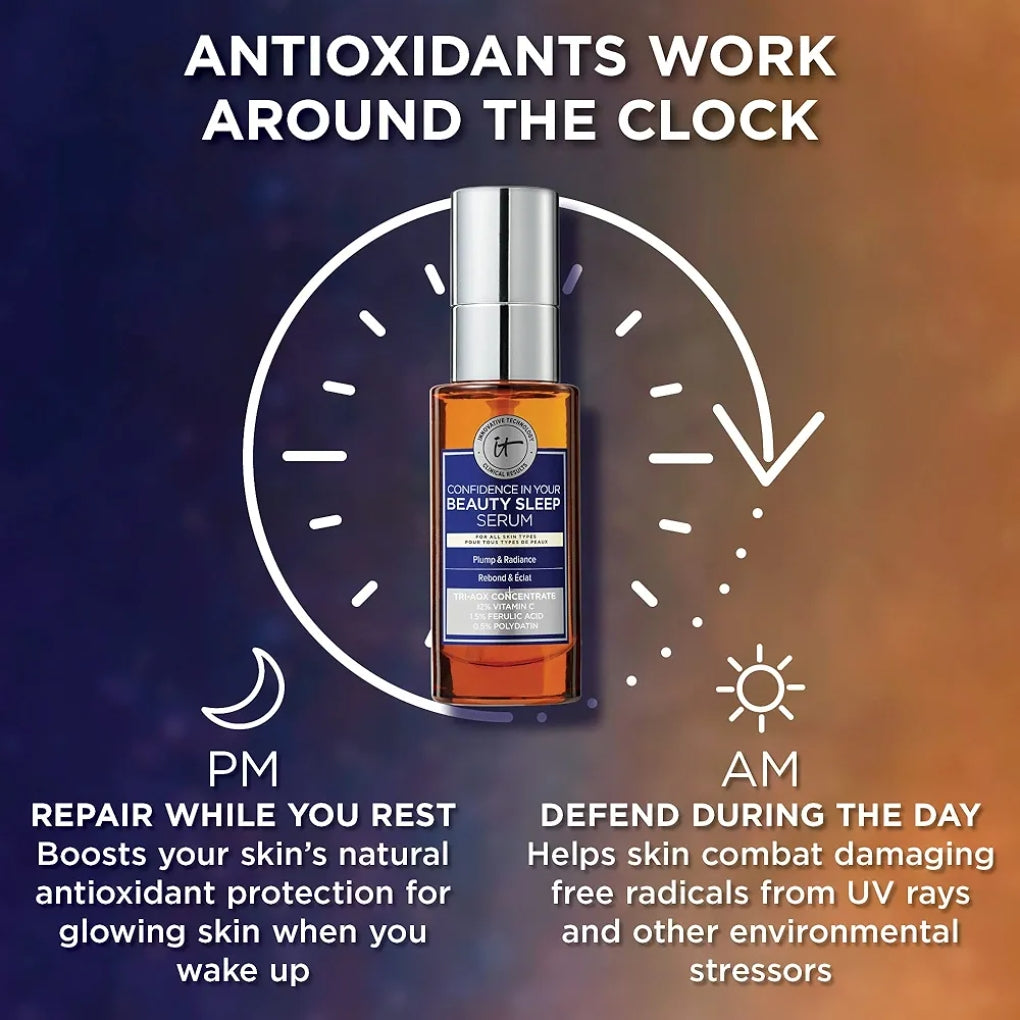 IT Cosmetics Confidence in Your Beauty Sleep Triple Antioxidant Brightening Serum - Serum works overnight at the peak of skin cell repair to boost your natural antioxidant reservoir and repair UV damage