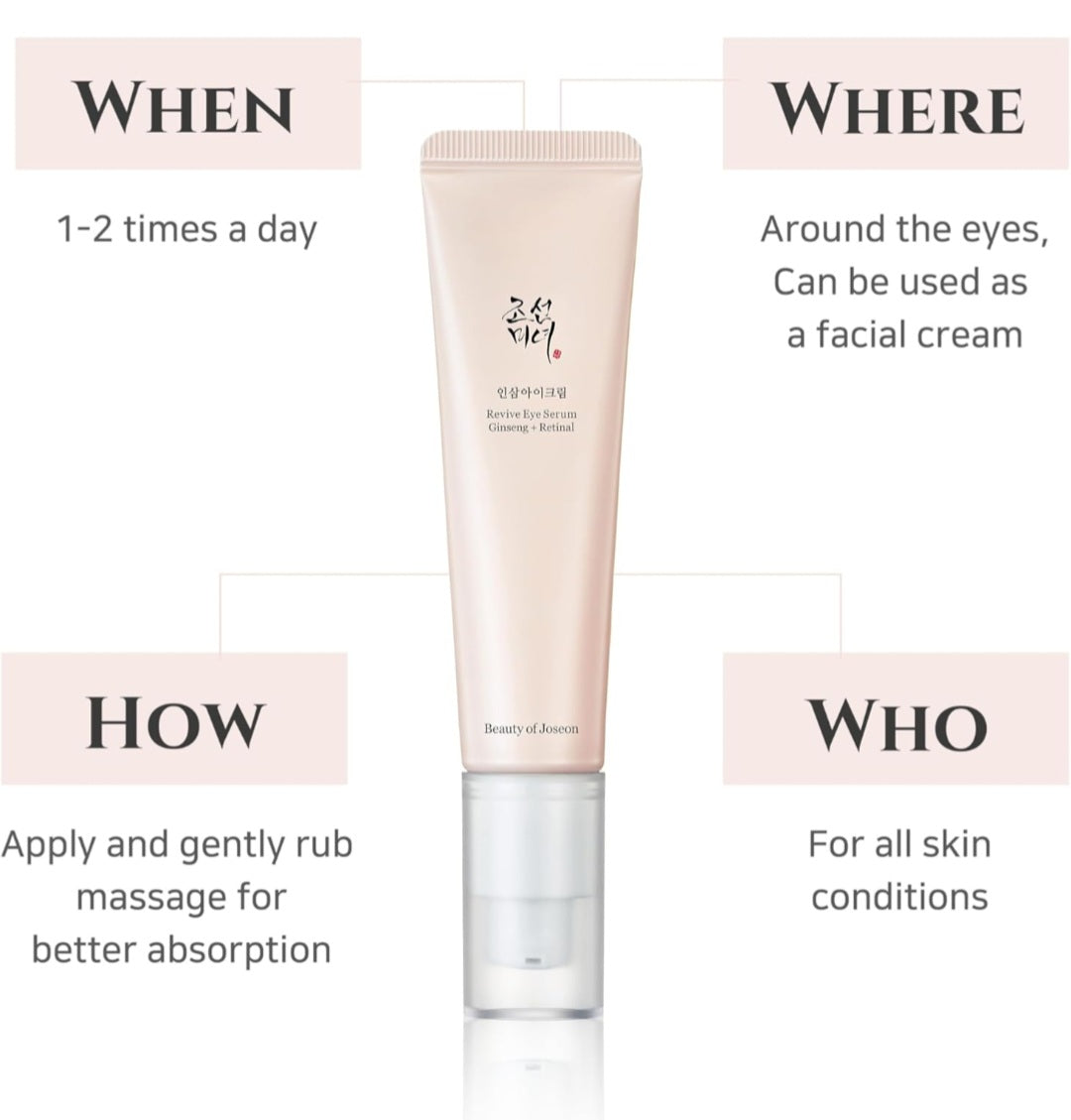 Suero Revive Eye de Beauty of Joseon con ginseng y crema para ojos Retinal Awakening - Para ojeras