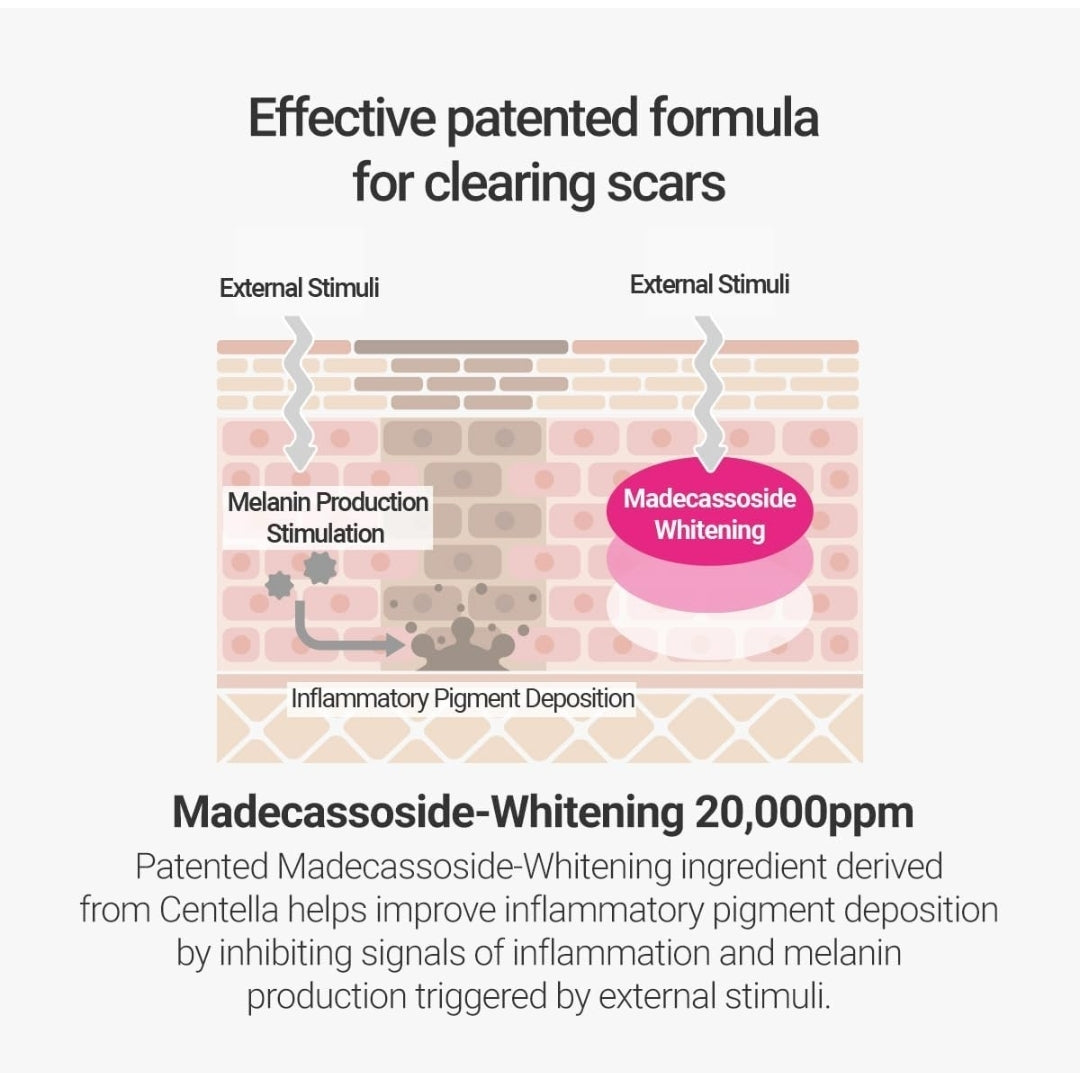 ROVECTIN Cica Care Clearing Ampoule - Regenerating and Brightening - Soothing and Sensitive Care for Blemish, Redness with Calamine, Centella Asiatica