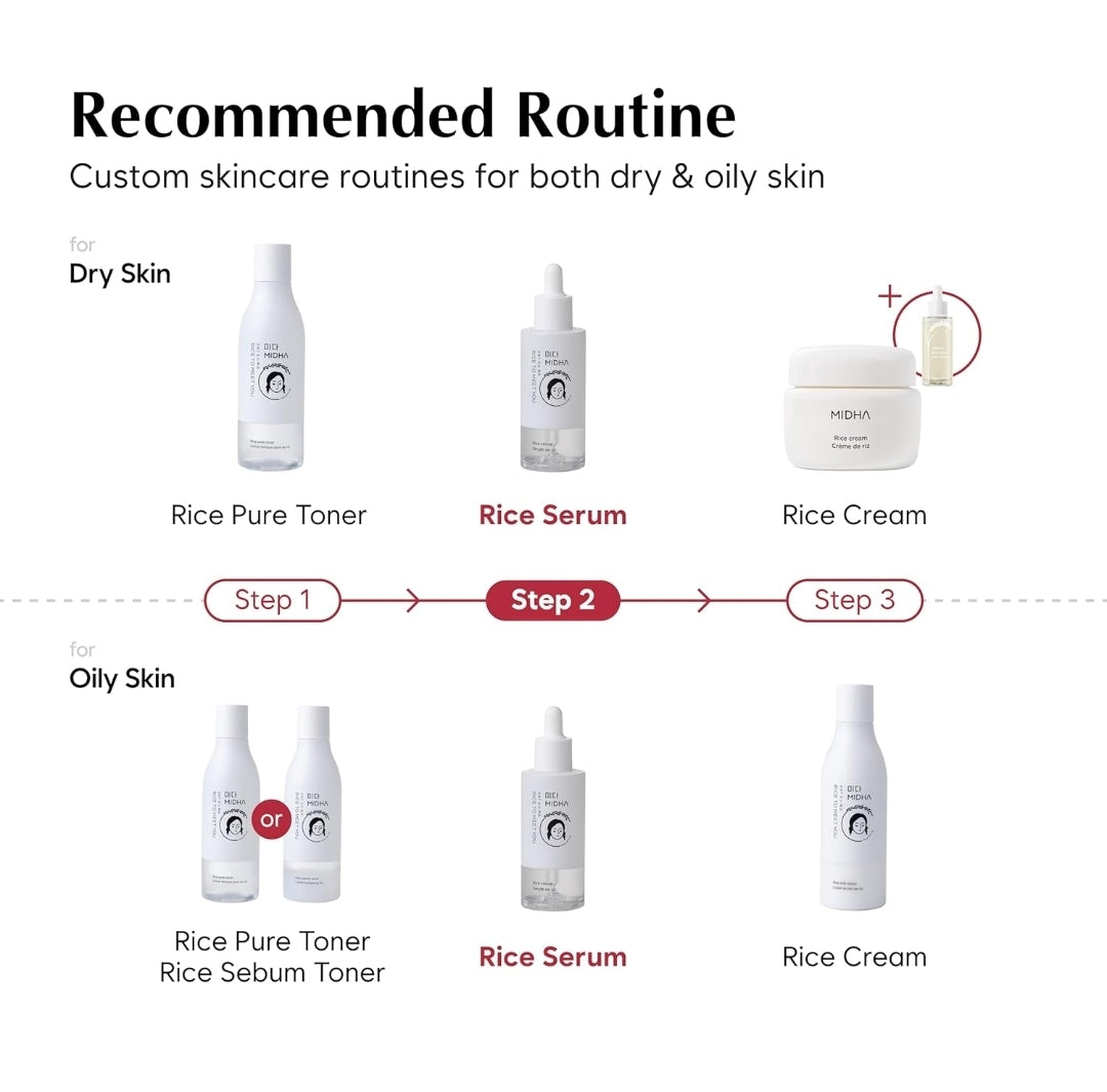 MIDHA Rice Serum - Deep Hydration, Skin Barrier Support - Maintains skin's moisture and promotes a balanced, radiant appearance