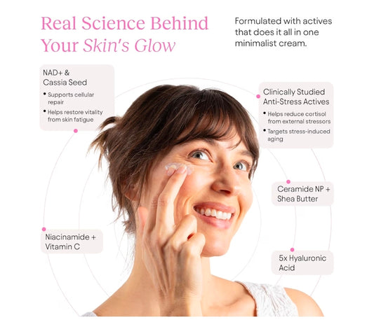 JIYU NAD+ Hydrating Face Moisturizer – Korean Anti-Aging Cream for Radiant, Firm & Smooth Skin – Deeply Hydrating & Brightening Daily Moisturizer Cream for Face and Body, All Skin Types