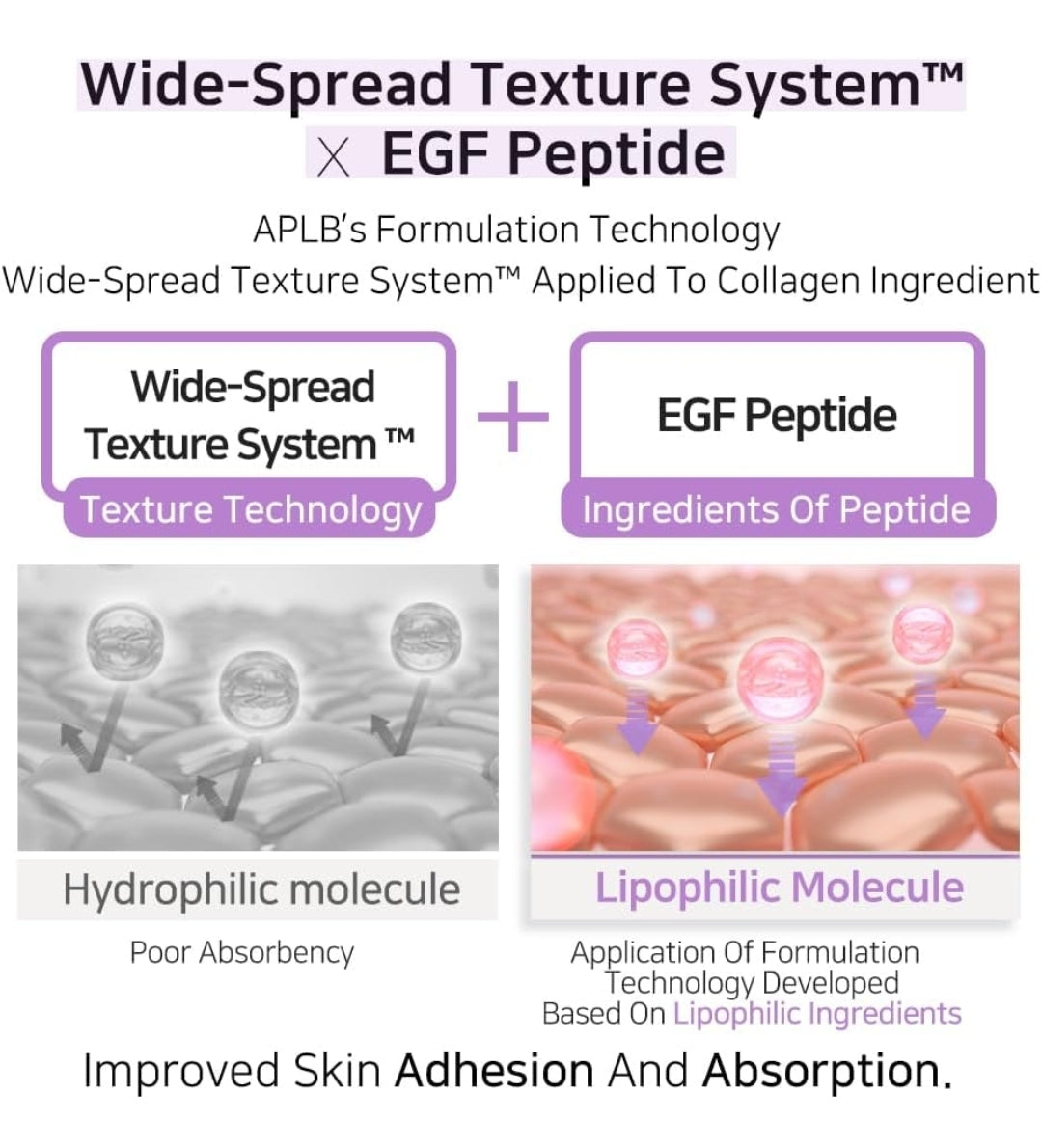 APLB Collagen EGF Peptide Facial Cream - Collagen Peptide Centella - Anti-Aging, moisture, elasticity promotes a healthier complexion