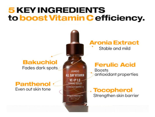 JUMISO All Day VC-IP 1.0 Firming Serum - Boosting Collagen, Reducing fine lines, Aronia Extract, Bakuchiol, Panthenol