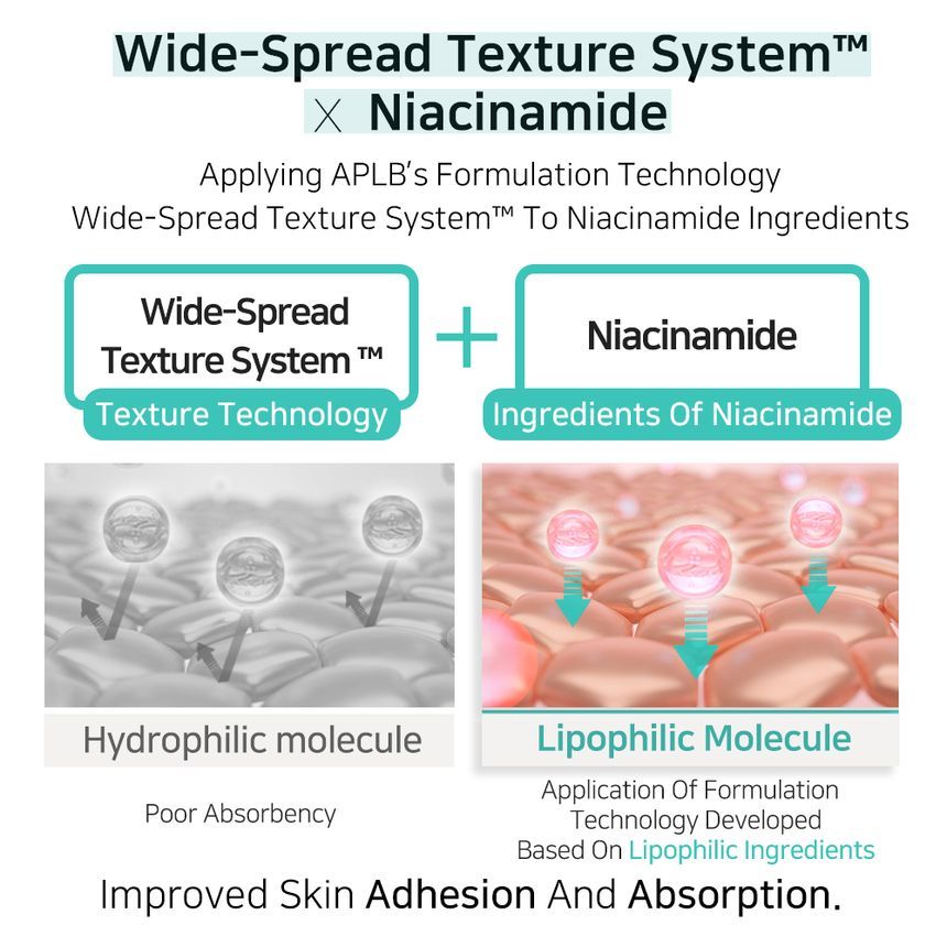 Crema facial de glutatión y niacinamida APLB