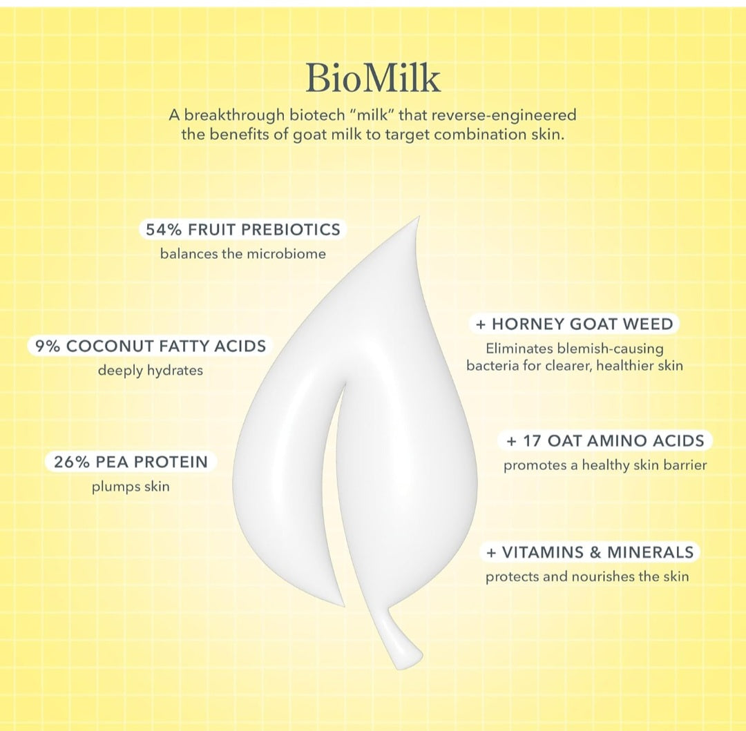 Crema hidratante facial en gel Beekman 1802 Shine Control - Con BioMilk, 1 % de heptapéptido y agua de glaciar para piel sensible