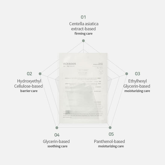 Mixsoon Centella Mask - Soothes and hydrates sensitive, irritated skin - 1 Mask