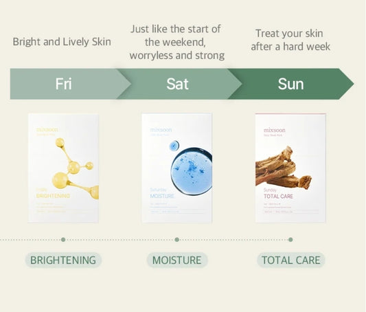 Mixsoon Daily Mask Weekly Care - Thin Plant-Based Cellulose Mask - 1 Box / 7 Masks