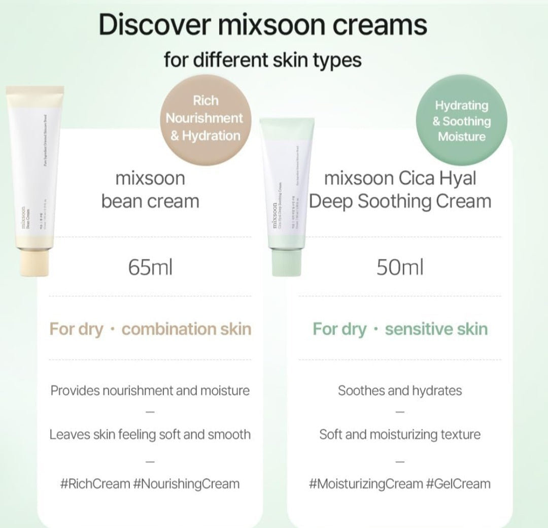 Mixsoon Cica Hyal Crema Calmante Profunda - Crema en gel hidratante ligera para piel sensible con Centella Asiática, Ácido Hialurónico, Ceramida y Pantenol