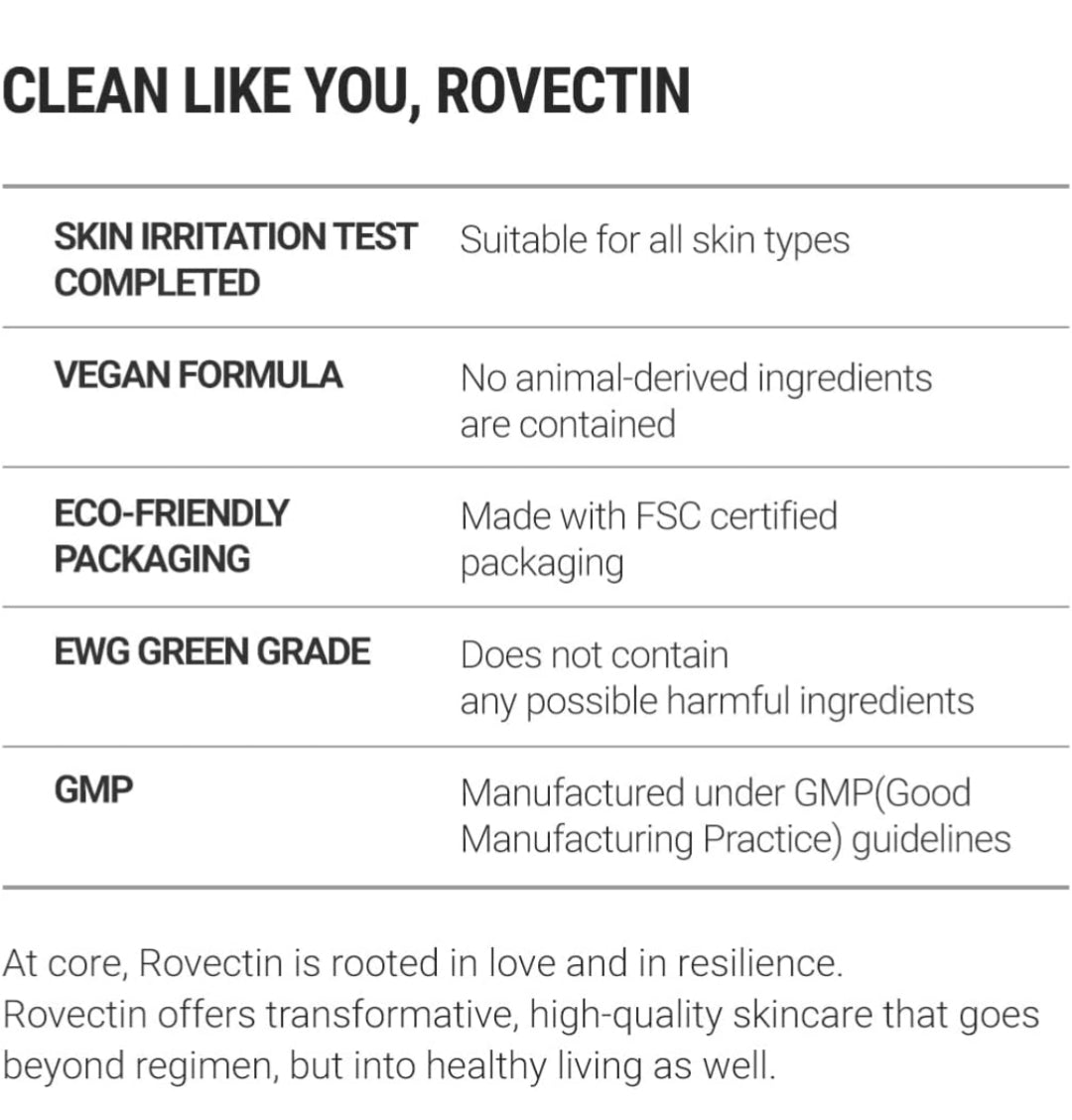 ROVECTIN Dr. Mask AQUA Hydrating Sheet Mask - 7 Layers of Hyaluronic Acid Facial Mask with Niacinamide (Vit B3) and Panthenol (Vit B5) - Anti-aging barrier repair complex - 1 Mask