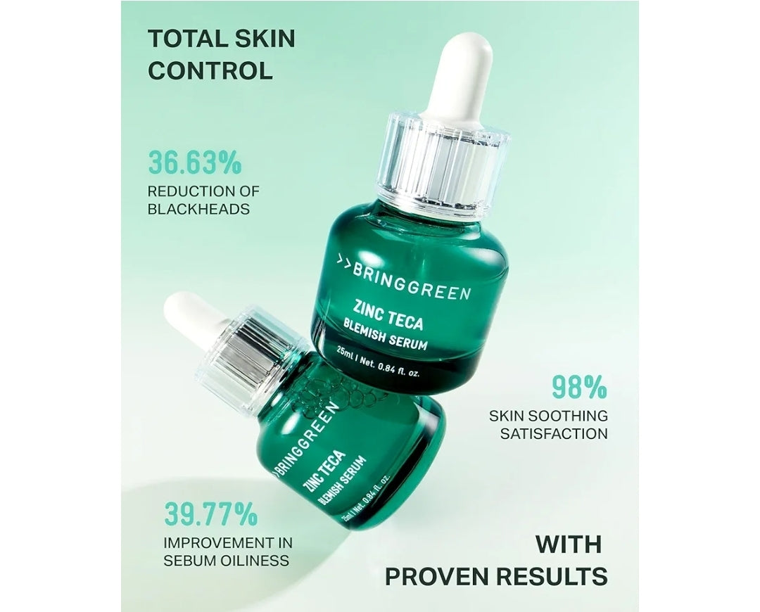 BRINGGREEN ZINC TECA 1.2% Blemish Serum - Niacinamide Soothing Serum for Sensitive Skin, Pore Minimizing & Hydrating, Korean Skincare for Breakouts & Uneven Texture
