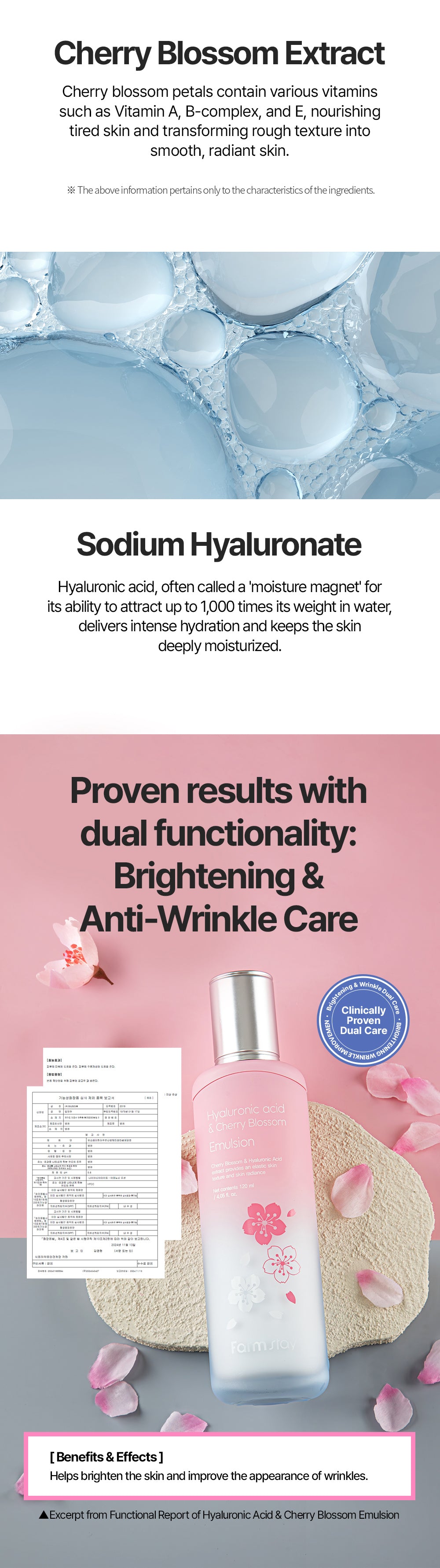 Farmstay Hyaluronic Acid & Cherry Blossom Emulsion - Brightening and Anti-Wrinkle - Removes dead skin cells, improving overall skin texture